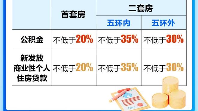 雷竞技登录异常截图4